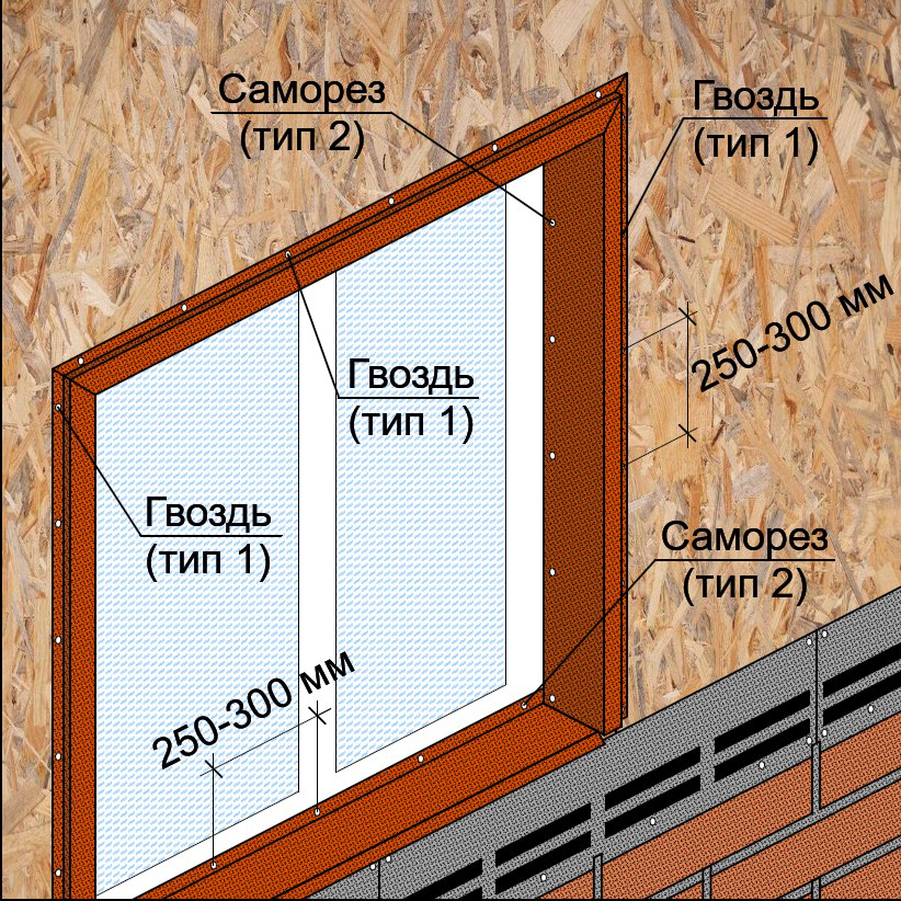 Обрамление оконного проёма при помощи наличника 3D (тип 5, таблица №2) klinker